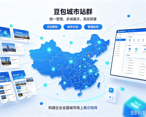 师宗豆包城市站群